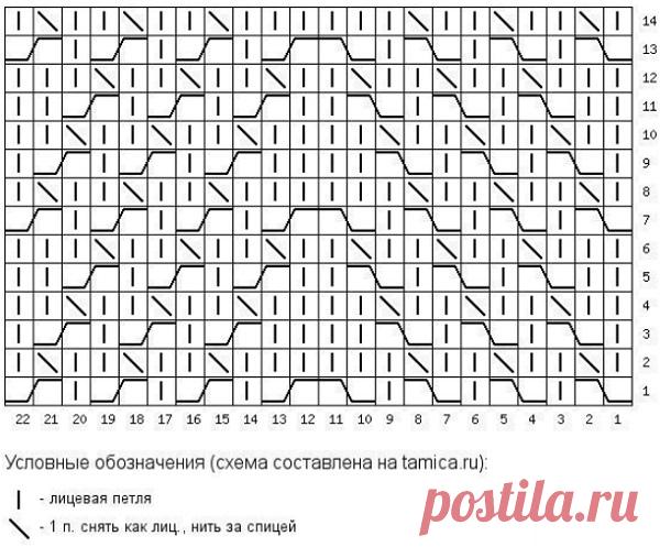 Вяжем элегантные варежки спицами