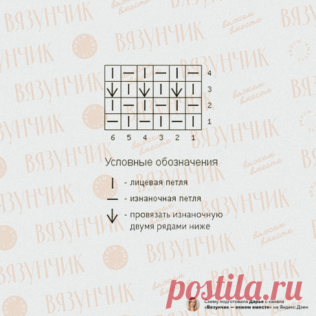 Минимализм и лаконичность в вязании: жилет, безрукавка, блузка и два джемпера из моноузоров | Вязунчик — вяжем вместе | Яндекс Дзен