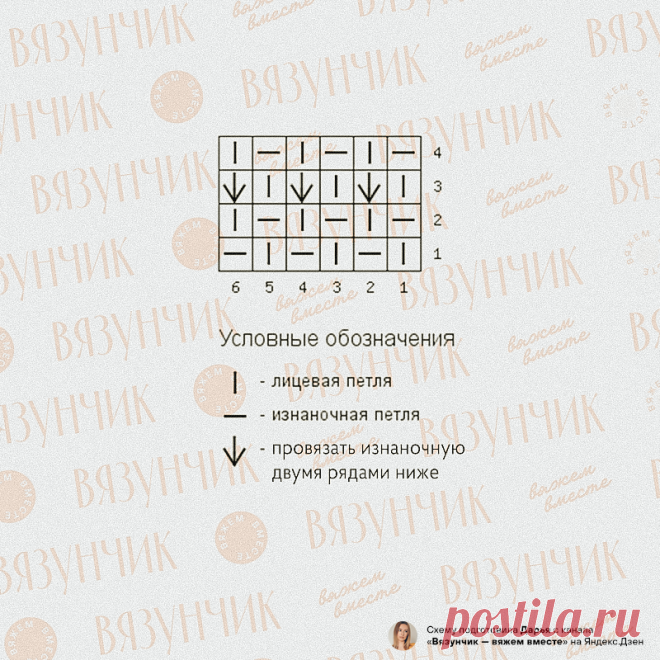 Минимализм и лаконичность в вязании: жилет, безрукавка, блузка и два джемпера из моноузоров | Вязунчик — вяжем вместе | Яндекс Дзен