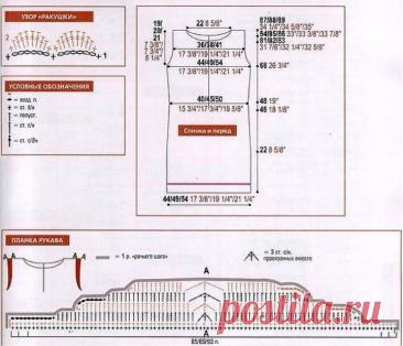 Crochet Dress Free Pattern