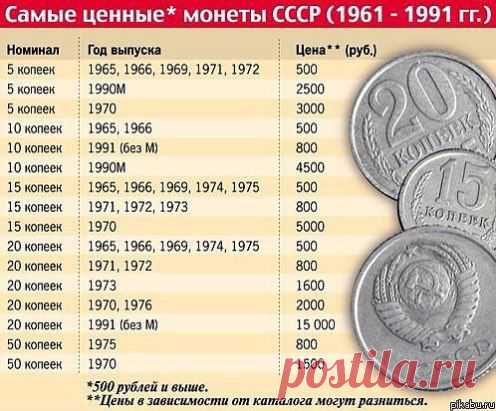(1) Одноклассники