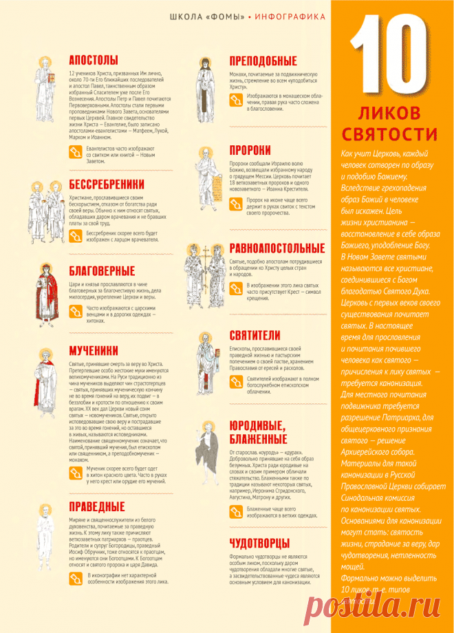Схема: 10 ликов святости