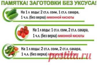Хозяйкам на заметку 
Забирайте себе на стеночку  Поделитесь с друзьями