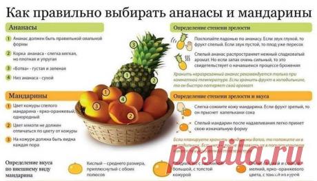 А вы умеете выбирать фрукты? 1545022_652207578165029_2120685258_n-1.jpg (807×461)