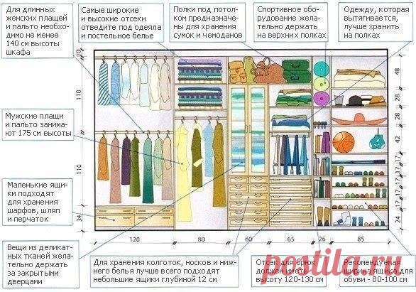 (6) Мой Мир@Mail.Ru