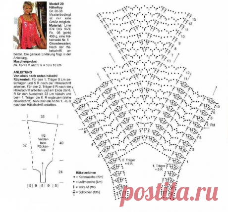 Вязаные крючком туники для пляжа. Летняя ажурная пляжная туника крючком: схема и описание