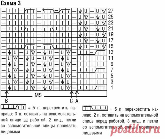 Платье с ажурными и рельефными узорами - схема вязания спицами. Вяжем Платья на Verena.ru