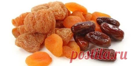 Рецепты здоровья и красоты ✔