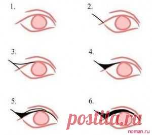 Техника нанесения стрелок на глаза