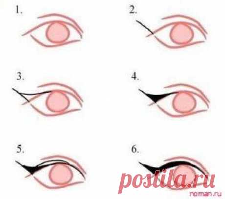 Техника нанесения стрелок на глаза