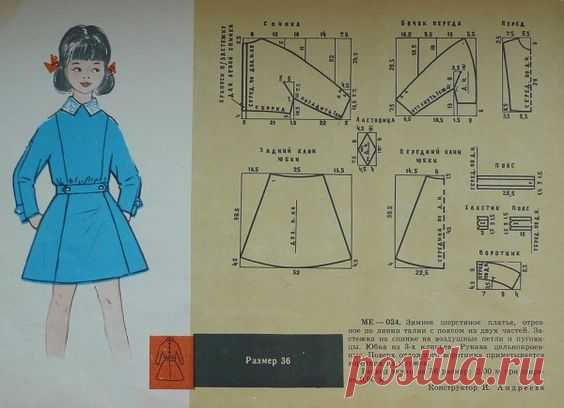 Pinterest: инструмент для поиска и хранения интересных идей
