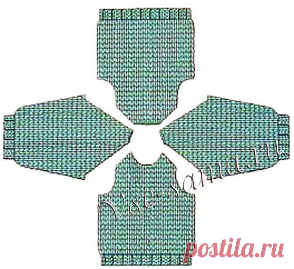 Типы пройм, убавления и закрытие петель - Учебный курс для начинающих по вязанию спицами