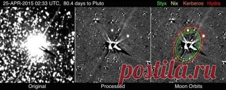 Зонд НАСА заснял все пять известных сп / Интересный космос