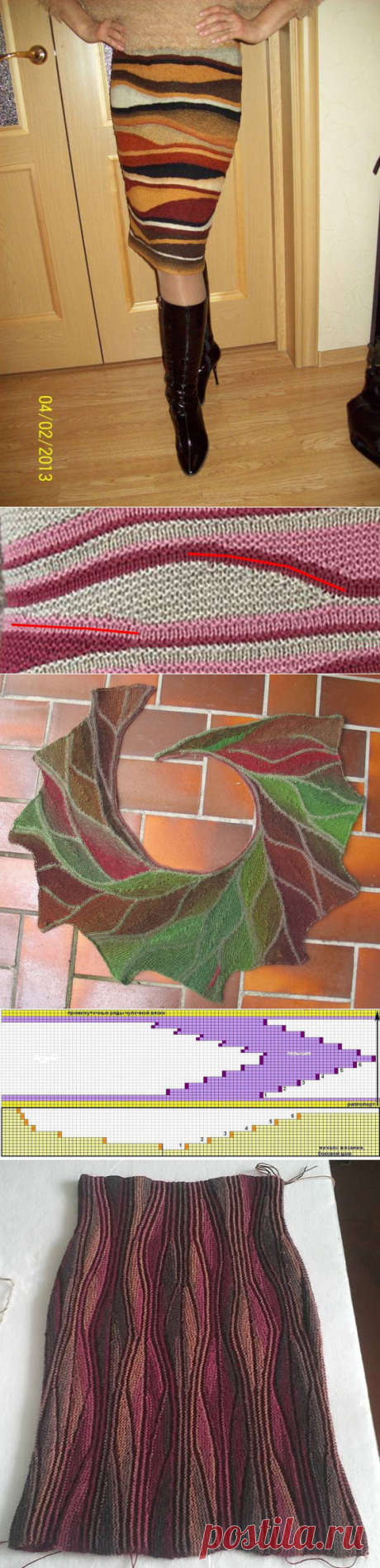 Модели в технике укороченных рядов.