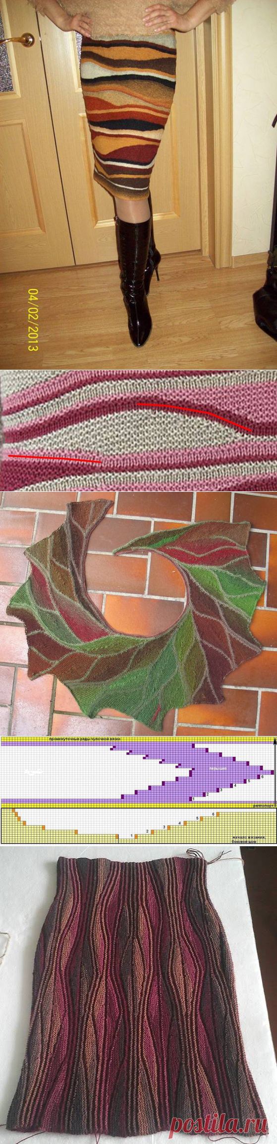 Модели в технике укороченных рядов.