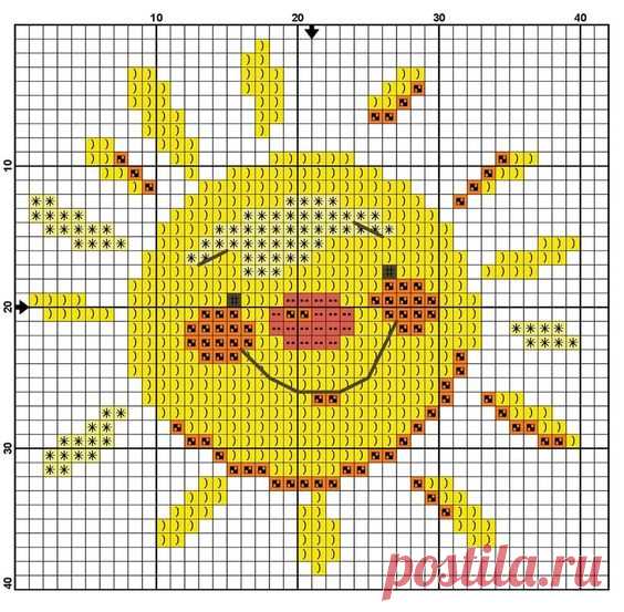 (92) Pinterest