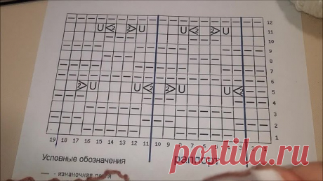 ПРОСТОЙ, НО ЭФФЕКТНЫЙ УЗОР СПИЦАМИ - ПЛЕТЕНКА