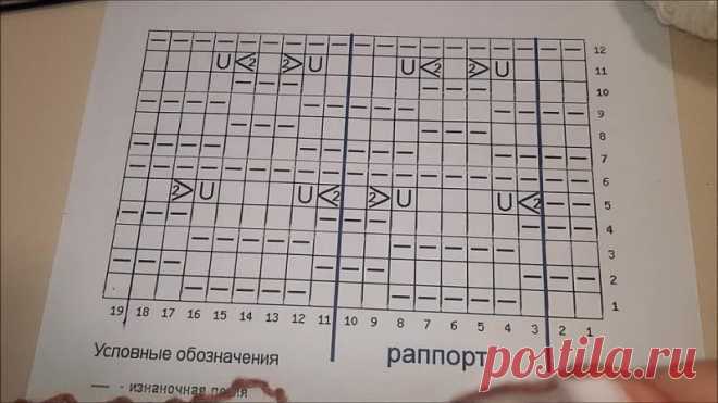 ПРОСТОЙ, НО ЭФФЕКТНЫЙ УЗОР СПИЦАМИ - ПЛЕТЕНКА