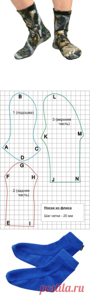 Носки за 5 минут. Выкройка.