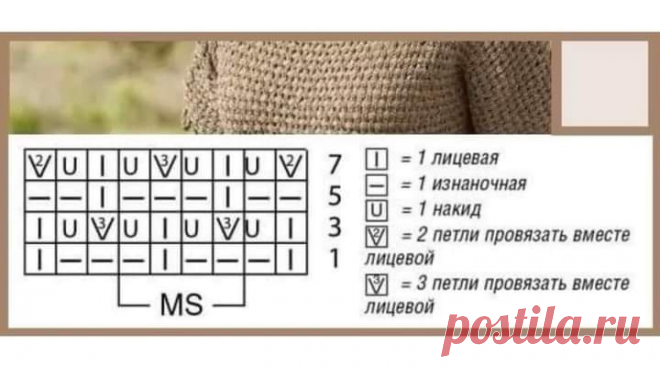 ЭТИ КРАСИВЫЕ КОФТОЧКИ ПОКОРЯТ ВАШИ СЕРДЦА.Сногсшибательные очаровательные модели для лета | Волшебный клубок. Яна Зима. | Дзен
