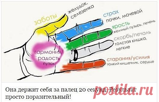 (74) Одноклассники