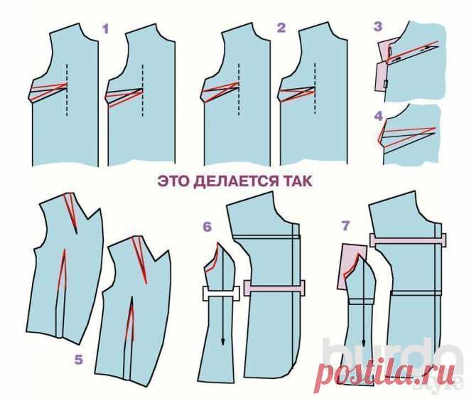 Корректировка выкроек: вытачки и рельефные швы — Мастер-классы на BurdaStyle.ru