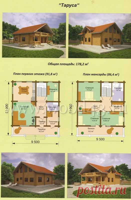 Проекты - Таруса