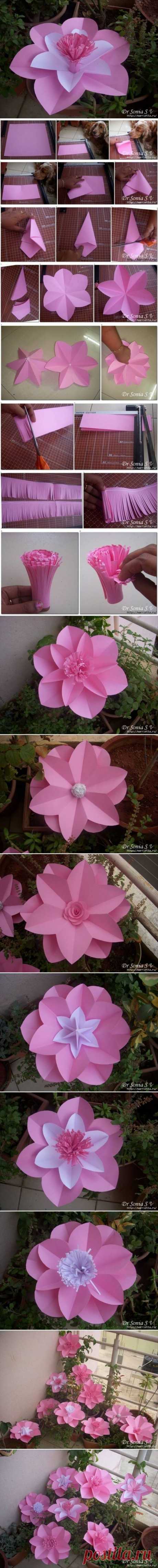 (4) Pinterest: инструмент для поиска и хранения интересных идей