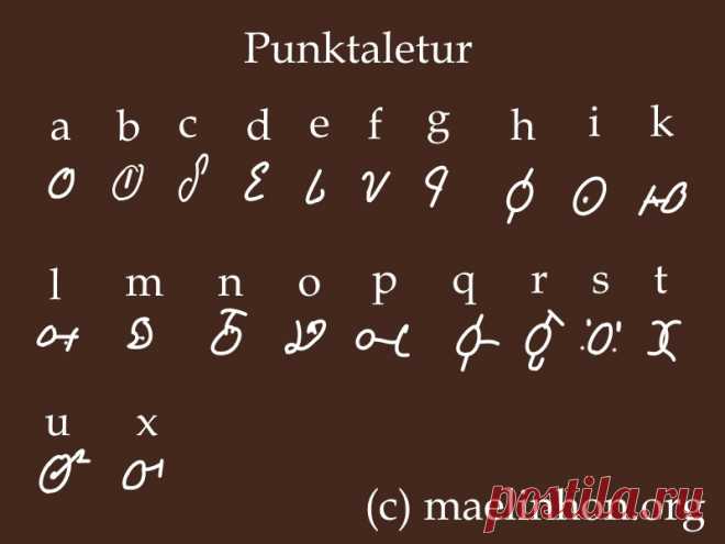 Punktaletur — Литеры Точек и Узлов | A r c h a i c  H e a r t
