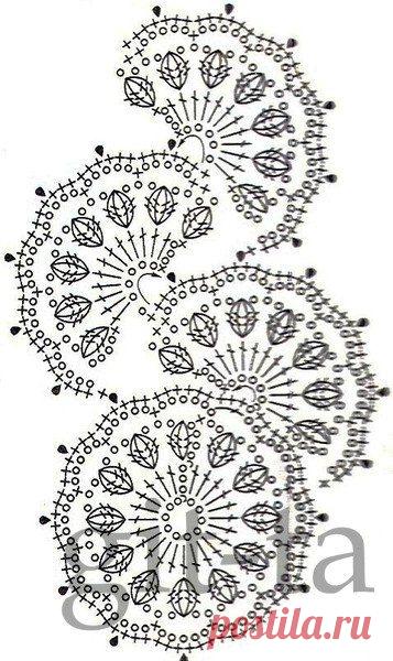 Вязание: ленточное кружево