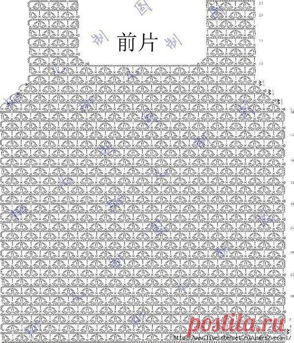 Вязаные идеи