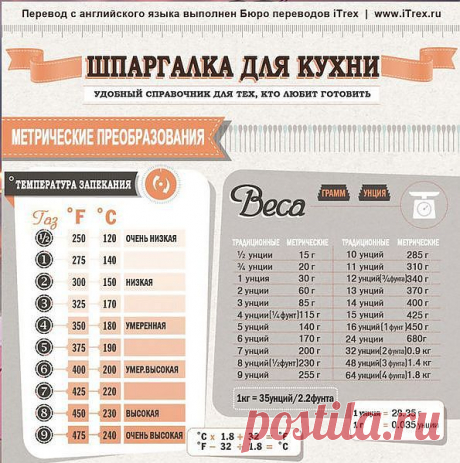Это нужно каждой хозяйке