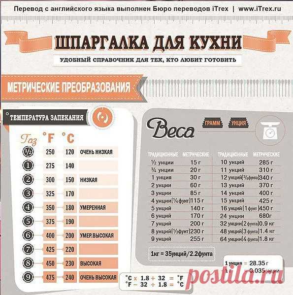 Это нужно каждой хозяйке