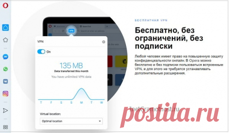 Как в Опере включить VPN | Интернет - грамотность с Надеждой