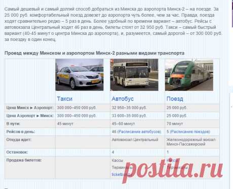 Трансферы в аэропорт Минск-2 (MSQ)