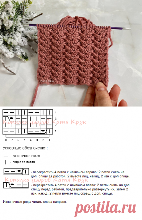 Описание узора! - Еловые веточки спицами. Шикарный узор для свитера! | Копилка узоров Катя Крук | Дзен
