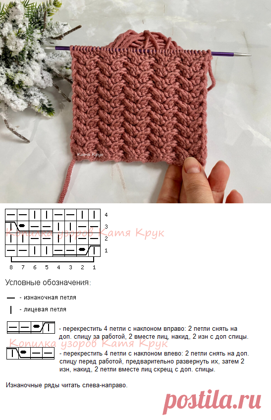 Описание узора! - Еловые веточки спицами. Шикарный узор для свитера! | Копилка узоров Катя Крук | Дзен