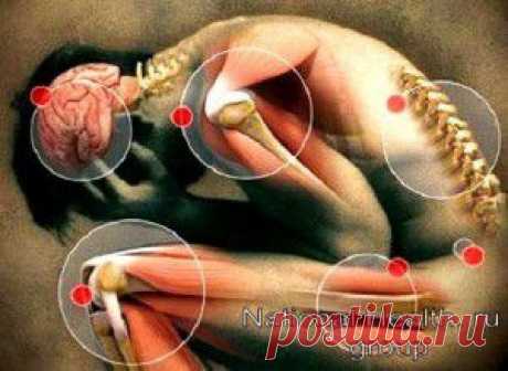 Рецепты со скипидаром при болях в суставах