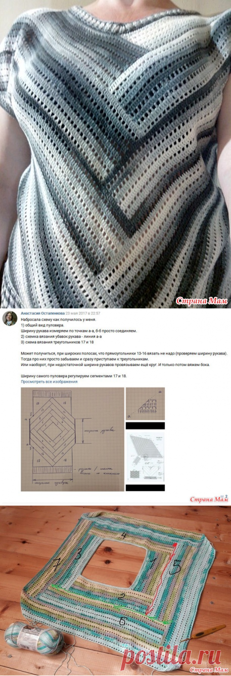 Топ 