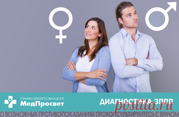 Акции по гинекологии и урологии 