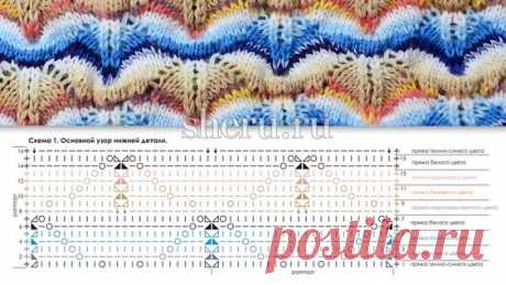 (3) Pinterest