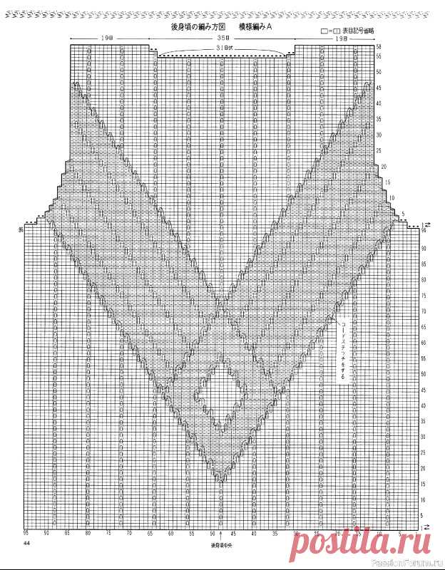 Одна из редких подборок моделей из японского журнала. Равновесие дизайна узоров и конструкции. | Asha. Вязание, просто жизнь, прогулки, фотографии, мода.🌶 | Дзен