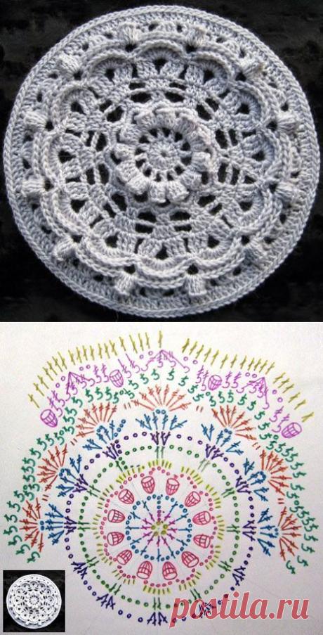 (194) Pinterest