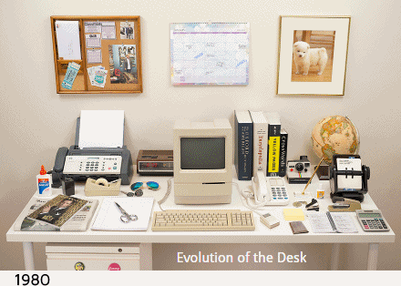Evolution of the Desk -
