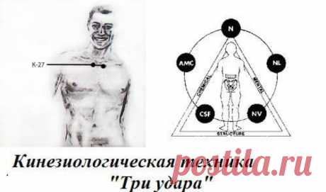 Как НИКОГДА не болеть: Кинезиологическая техника самопомощи «3 удара».