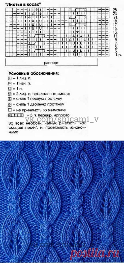 Узор спицами "Листья в косах" — Сделай сам, идеи для творчества - DIY Ideas