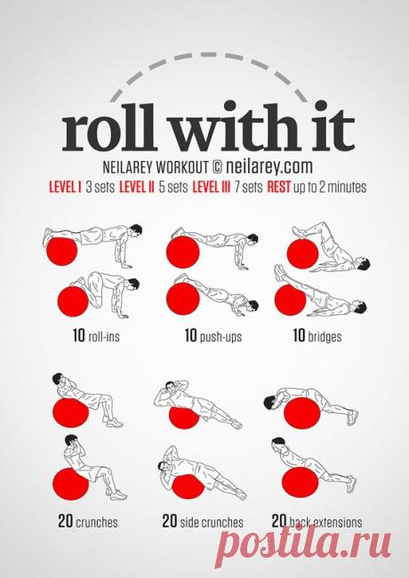 Just Roll With It. Core & Abs Exercise Ball Workout. DIY poster with easy to follow images. | ДелайЭтоДома
