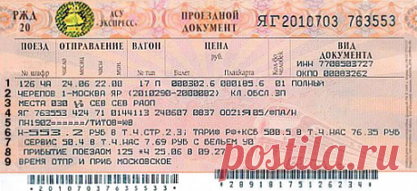 Поезда: Как читать билет
