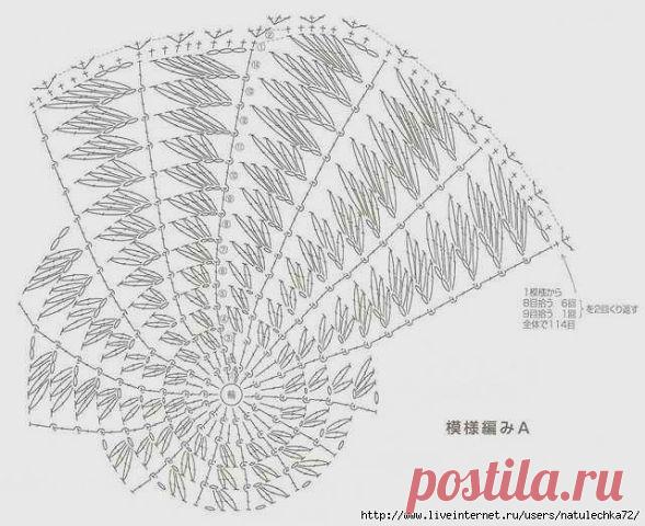 Идеи для творчества. Интересное рукоделие