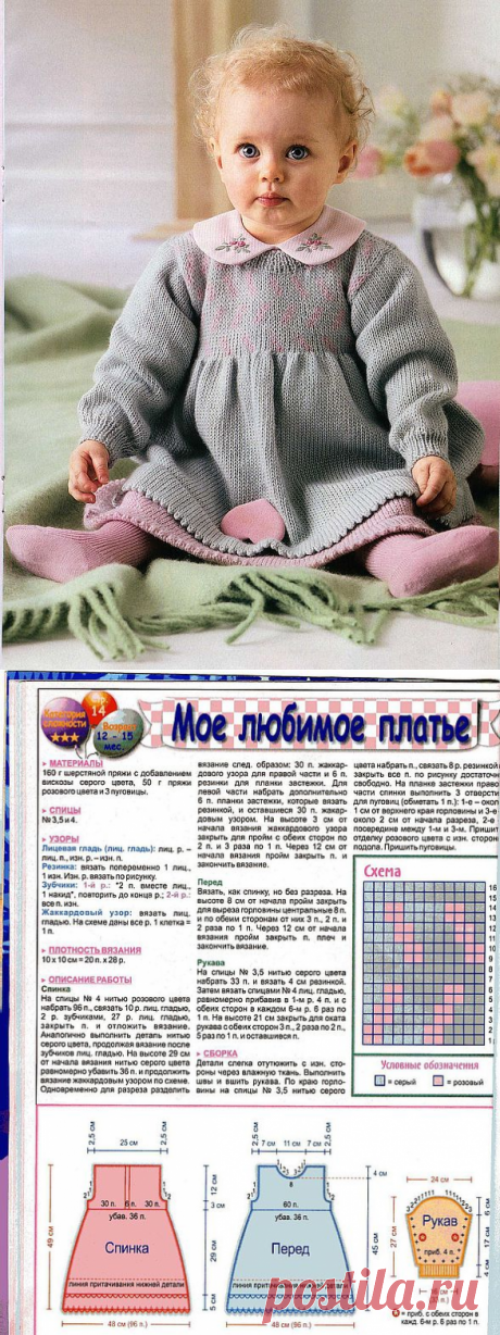 Платье для малышки.